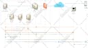 create expert level technical diagrams for your IT and telecom projects