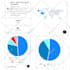 drive USA organic web traffic with google keywords target