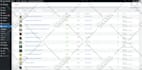 do wordpress data entry, product upload for you