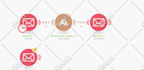 build and fix your n8n zapier or makecom automation workflow and API integration