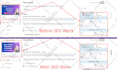 be your youtube manager for video SEO, optimization, and channel growth