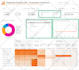setup google analytics 4 aka ga4
