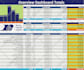 design an excel spreadsheet or a userform for your business