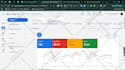 setup, manage and optimize your google ads PPC campaigns