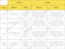 seo optimize your title tags and meta descriptions