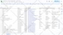 do perfect b2b email leads list building