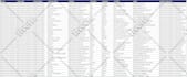 do targeted b2b lead generation, linkedin research and email list building