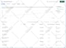 setup facebook pixel, meta conversion API, google ads conversion tracking, ga4