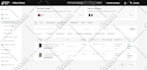 create amazon listing variation, product upload, fix  amazon listings issue