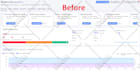 remove spam score of your website and disavow bad backlinks