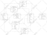design and optimize your database, sql queries, and erds
