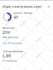 incrrease domain rating dr50 dr70 ahrefs dr