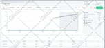 create, organize and manage your taboola campaigns