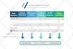 create expert 3d infographics to explain your brand services