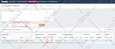increase url rating ahrefs ur upto 50 plus