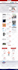 build professional and responsive wordpress website