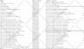 do b2b lead generation, linkedin leads, email list building, email scraping