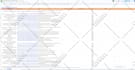 do walmart listings, variation, optimization, wfs, SEO, walmart PPC, advertising