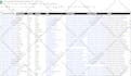 automate chatgpt google sheets repetitive tasks using make com