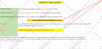 create manual high da DR dofollow contextual SEO backlinks to bost off page