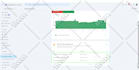 set up schema markup and google rich snippet for wordpress, shopify, wix