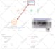 speed up squarespace website with in 6 hrs