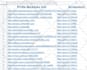 make high quality SEO profile backlinks