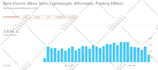 boost your web traffic by 1500 visits per day for 2 months