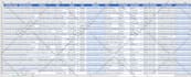targeted b2b lead generation and email list building