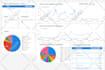 visualize google bigquery data on a dashboard