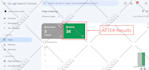 solve and fix indexing issues of the google search console, get urls indexed
