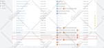 setup facebook pixel conversion API google analytics server tracking with GTM