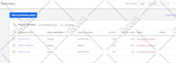 setup best google ads adwords campaign