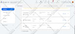 setup google ads conversion tracking, ga4 ecommerce tracking, and analytics 4