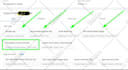fix, setup google consent mode v2, cookie consent banner, cookiebot, cookieyes