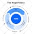 make infographic flow diagram, chart, layout in 24hr