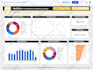create google data studio visualization dashboard