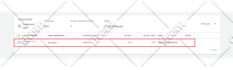 setup google ads conversion tracking and analytics 4 by tag manager