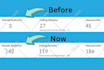 increase domain authority moz da 50 with SEO backlinks