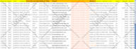 do targeted b2b lead generation, lead prospecting and list building