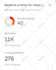 increase domain rating ahrefs DR using high authority dofollow seo backlinks