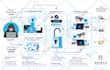design a professional infographic with quick turnaround