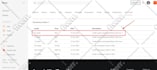 edit wordpress website, provide theme and woocommerce customization