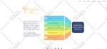 design contractor, plumbing, hvac, roofing, pest control website with SEO