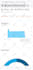 25k social media traffic from targeted regions