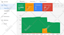 migrate from ua to ga4 google analytics 4,ga4 server side tracking