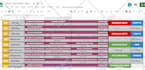 format excel and google sheets fast or automate via script vba