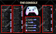 setup custom discord server for crypto, gaming, dayz, rust ,fivem discord server