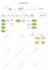 create process map, organizational chart infographics in ppt