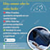 install customize wordpress blog portfolio website and be your elementor expert